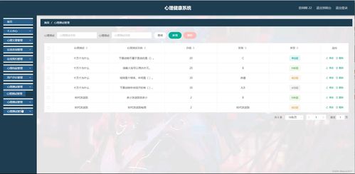 java ssm計算機畢業(yè)設計心理健康系統(tǒng)84459 源碼 程序 數據庫 部署