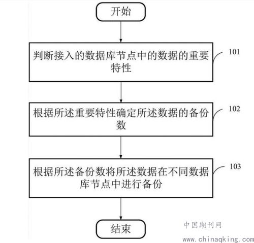 打印預(yù)覽