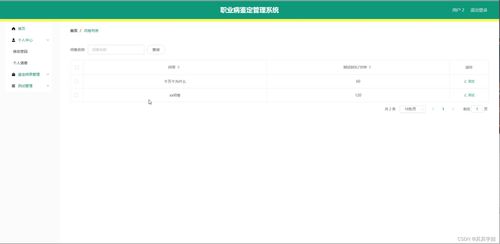 java ssm計算機畢業設計職業病鑒定管理系統ymu91 源碼 程序 數據庫 部署