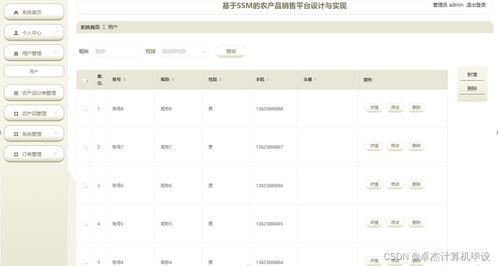 計算機畢設ssm基于ssm的農產品銷售平臺設計與實現wpi229 源碼 數據庫 lw